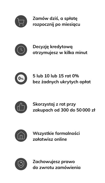 Raty PayU - jak to działa